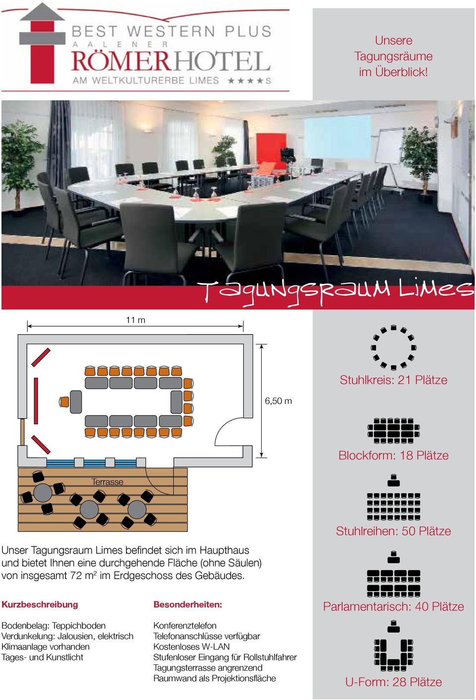 Stuhlreihen: 50 Plätze Bodenbelag: Teppichboden, elektrisch Tages- und Kunstlicht : Konferenztelefon Stufenloser Eingang