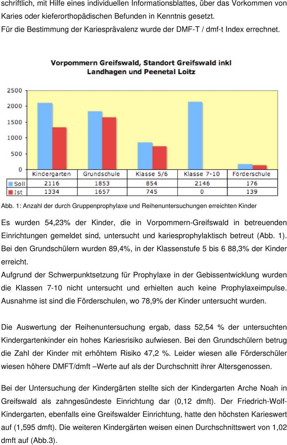 1: Anzahl der durch Gruppenprophylaxe und Reihenuntersuchungen erreichten Kinder Es wurden 54,23% der Kinder, die in Vorpommern-Greifswald in betreuenden Einrichtungen gemeldet sind, untersucht und