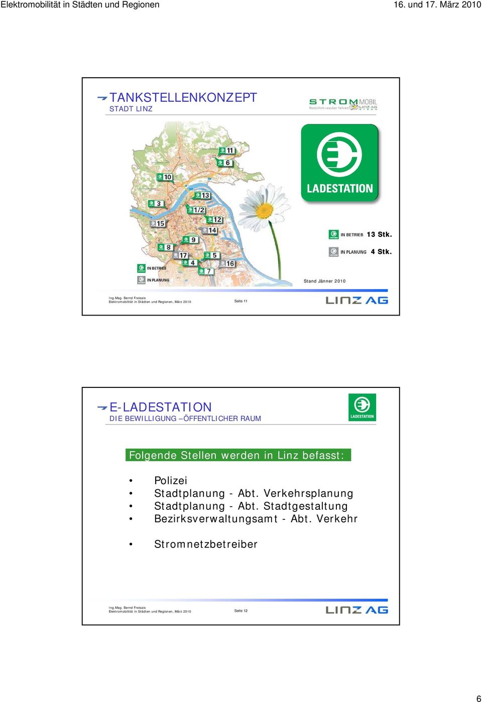 BEWILLIGUNG ÖFFENTLICHER RAUM LADEBOX Folgende Stellen werden in Linz befasst: Polizei Stadtplanung -