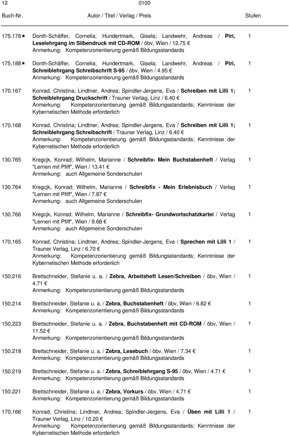 67 Konrad, Christina; Lindtner, Andrea; Spindler-Jergens, Eva / Schreiben mit Lilli ; Schreiblehrgang Druckschrift / Trauner Verlag, Linz / 6.0 ; Kenntnisse der Kybernetischen Methode erforderlich 70.