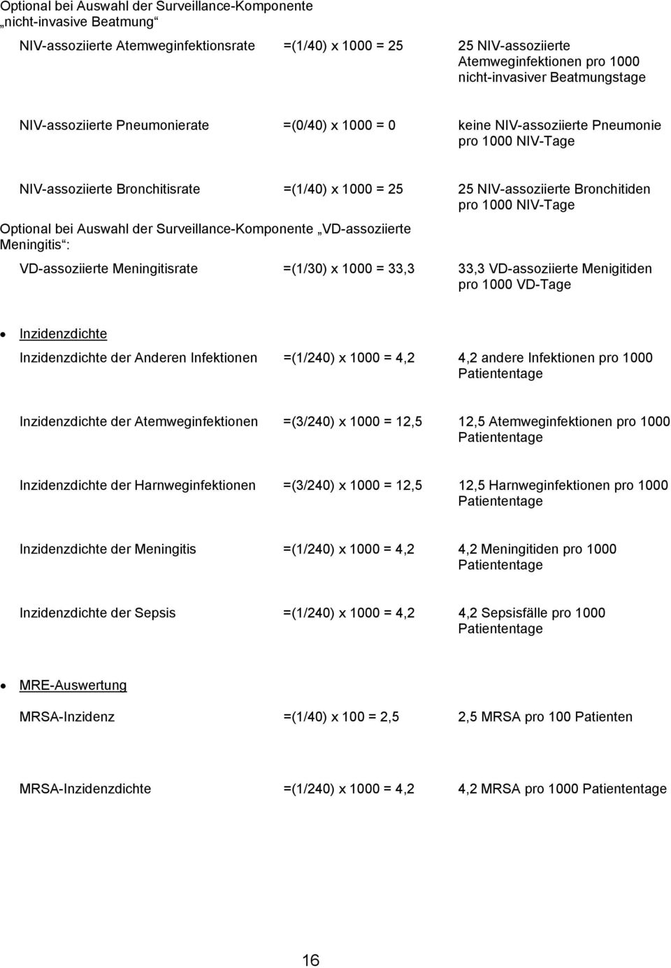 1000 NIV-Tage Optional bei Auswahl der Surveillance-Komponente VD-assoziierte Meningitis : VD-assoziierte Meningitisrate =(1/30) x 1000 = 33,3 33,3 VD-assoziierte Menigitiden pro 1000 VD-Tage