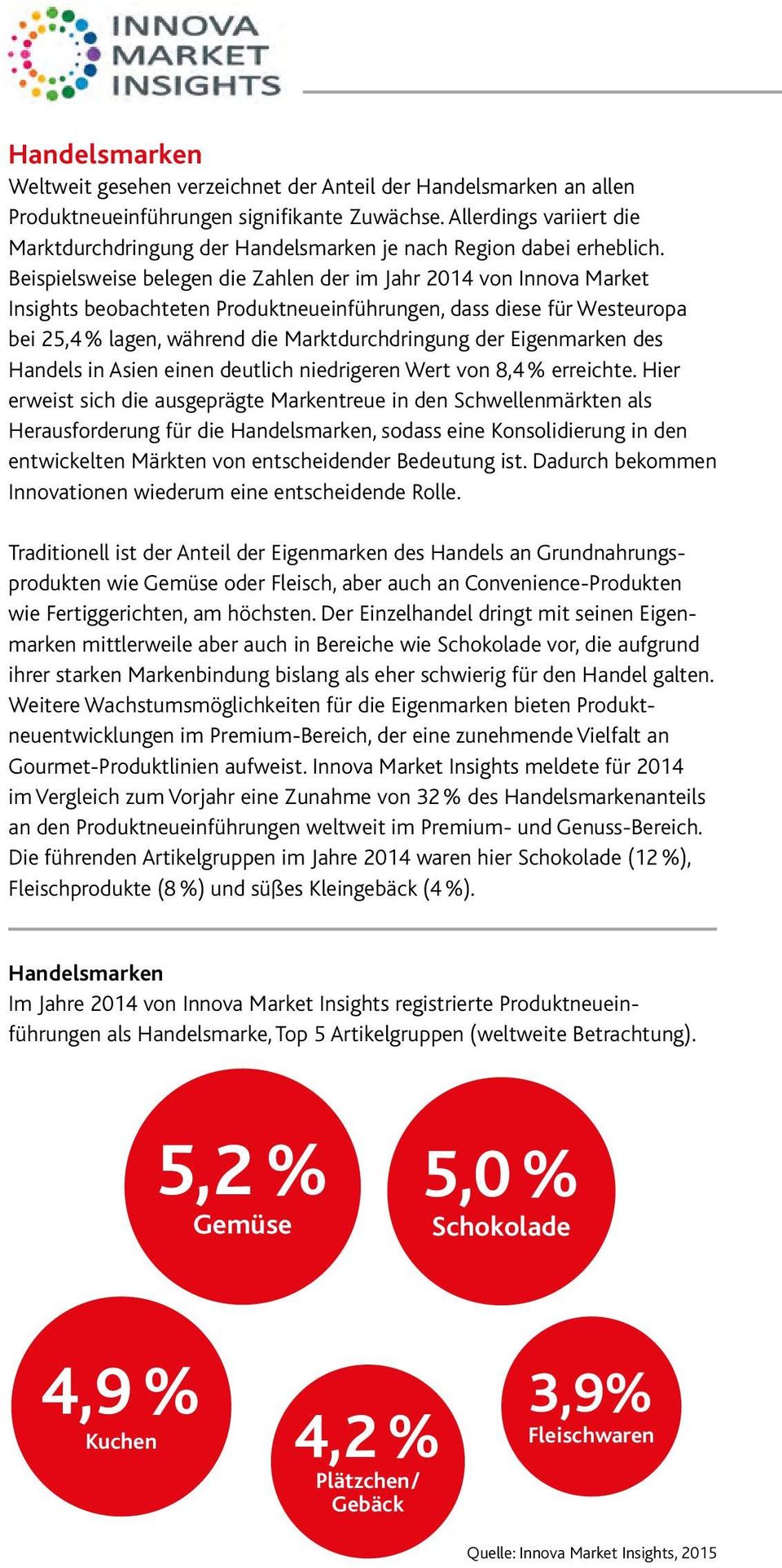 Beispielsweise belegen die Zahlen der im Jahr 2014 von Innova Market Insights beobachteten Produktneueinführungen, dass diese für Westeuropa bei 25,4 % lagen, während die Marktdurchdringung der