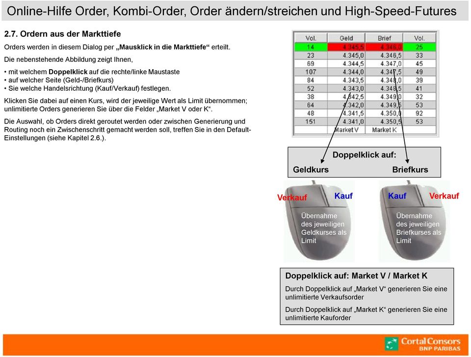 Klicken Sie dabei auf einen Kurs, wird der jeweilige Wert als Limit übernommen; unlimitierte Orders generieren Sie über die Felder Market V oder K.