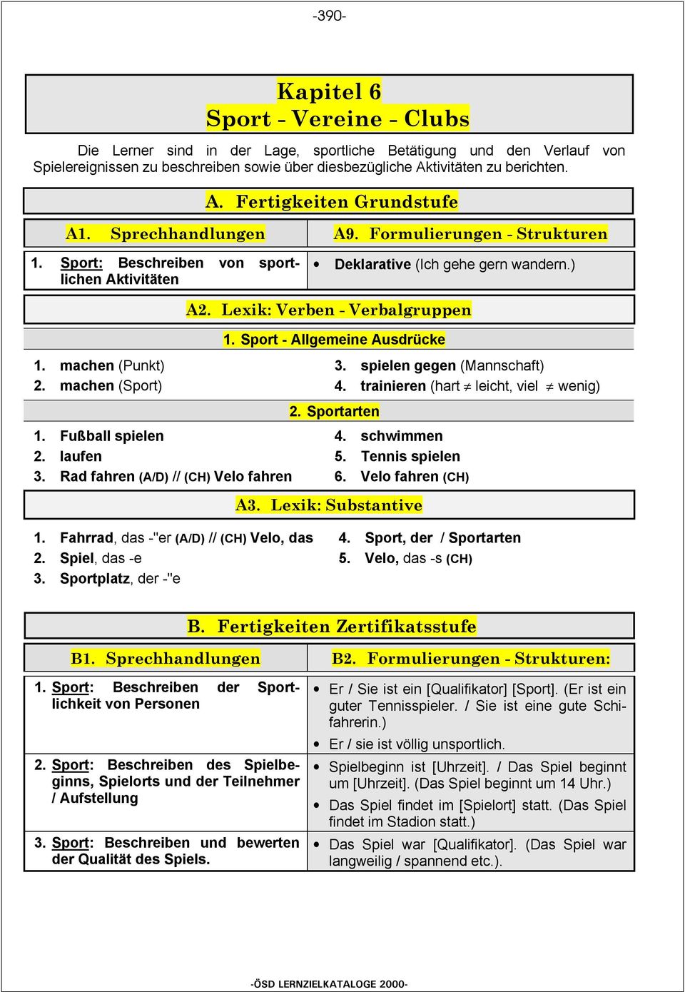 Sport - Allgemeine Ausdrücke 1. machen (Punkt) 3. spielen gegen (Mannschaft) 2. machen (Sport) 4. trainieren (hart leicht, viel wenig) 2. Sportarten 1. Fußball spielen 4. schwimmen 2. laufen 5.