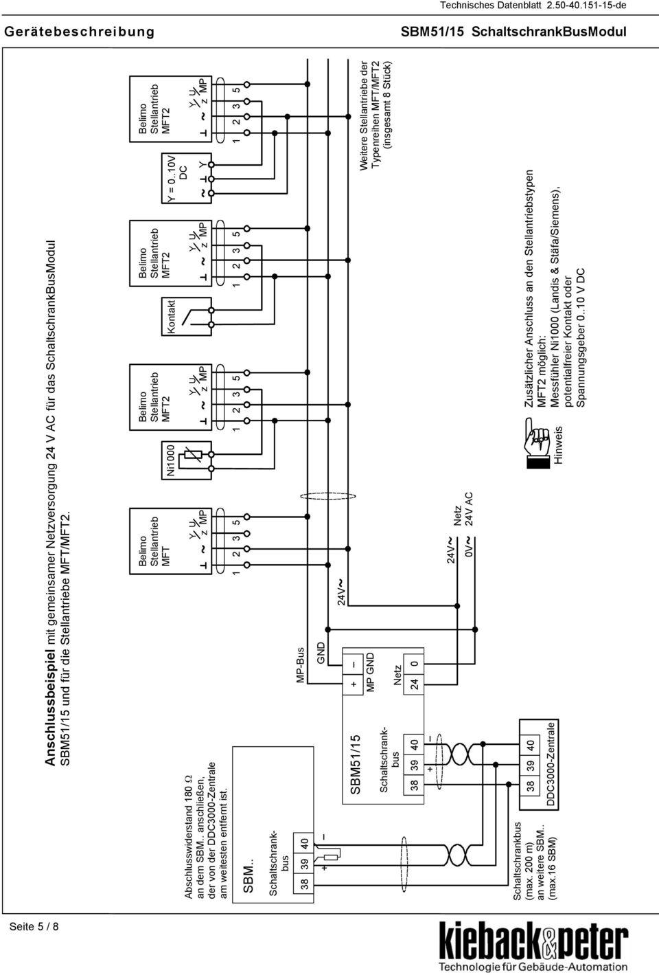 .0V DC SBM5/5 -Bus GND Net 24 0 GND 24V Weitere e der Typenreihen MFT/ (insgesamt 8 Stück) 24V 0V Net 24V AC (max.