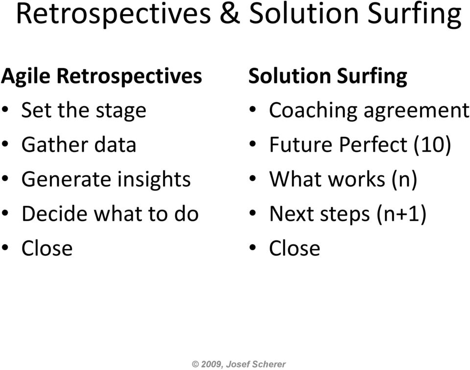insights Decide what to do Close Solution Surfing