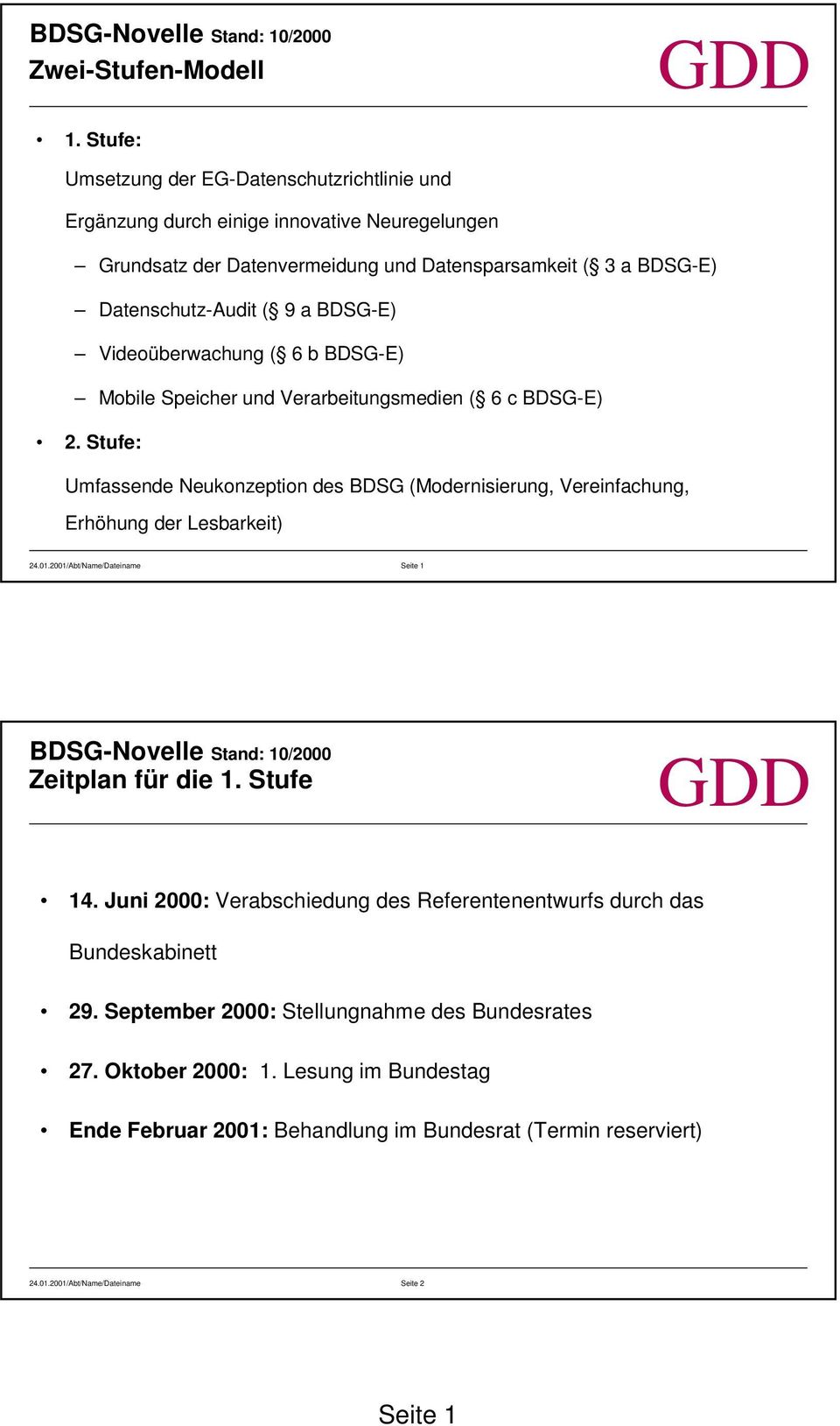 a BDSG-E) Videoüberwachung ( 6 b BDSG-E) Mobile Speicher und Verarbeitungsmedien ( 6 c BDSG-E) 2.