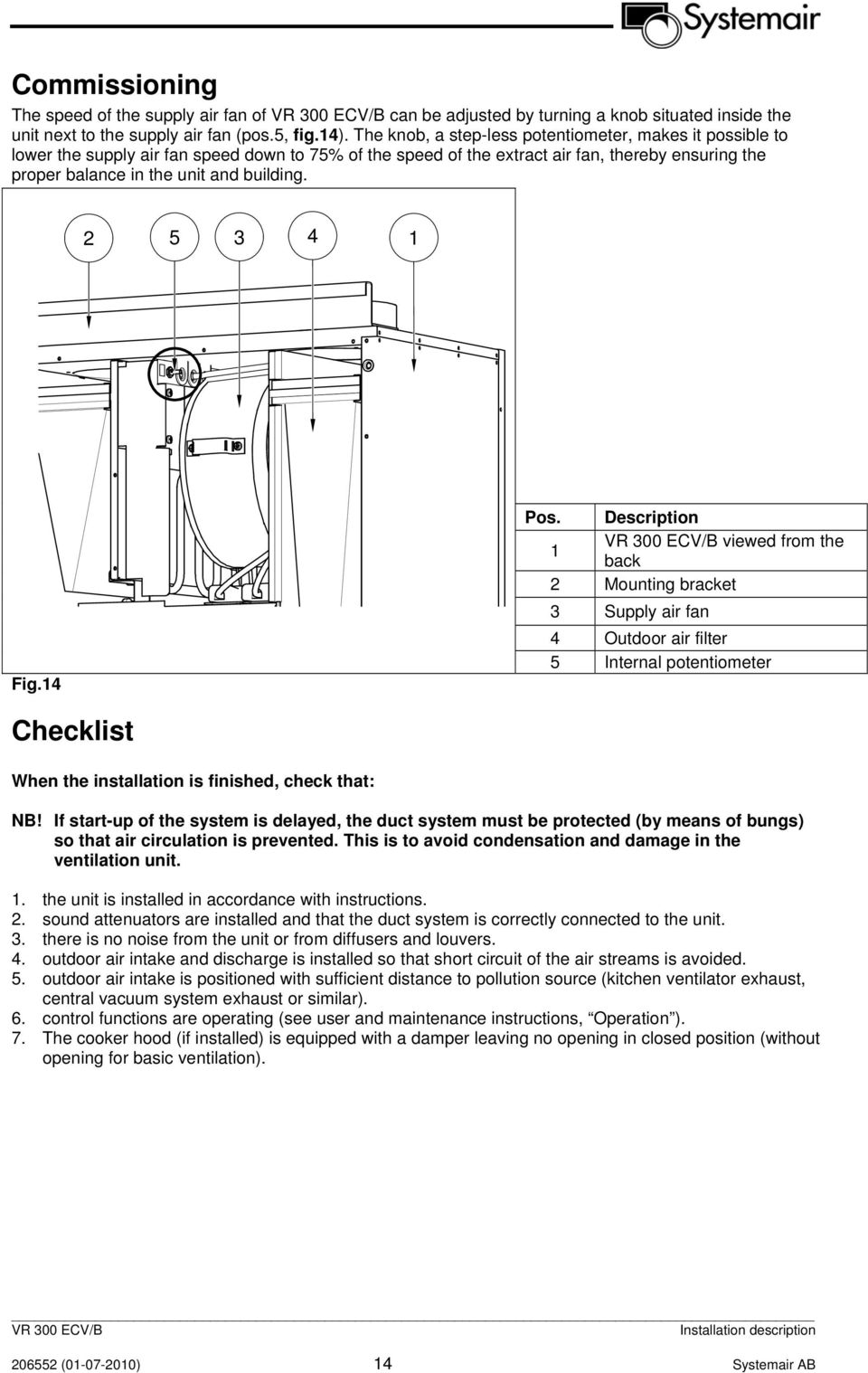 5 3 4 2 1 Fig.14 Pos. Description viewed from the 1 back 2 Mounting bracket 3 Supply air fan 4 Outdoor air filter 5 Internal potentiometer Checklist When the installation is finished, check that: NB!
