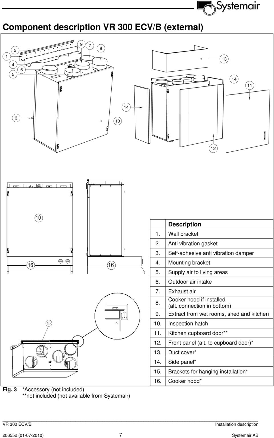 Extract from wet rooms, shed and kitchen 10. Inspection hatch 11. Kitchen cupboard door** 12. Front panel (alt. to cupboard door)* 13. Duct cover* 14. Side panel* 15.