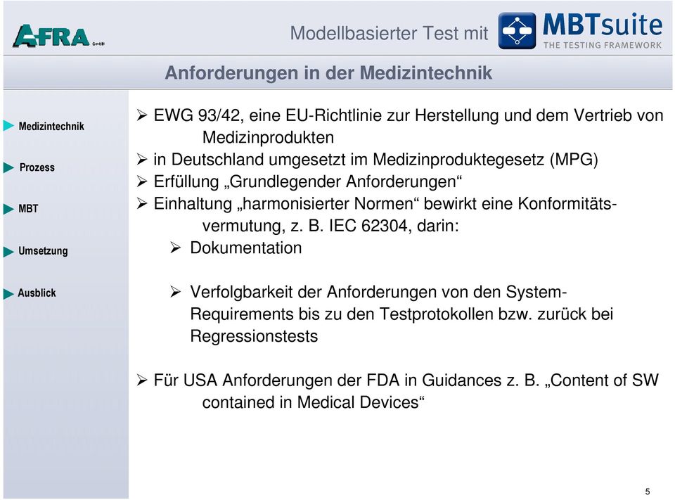 Konformitätsvermutung, z. B.