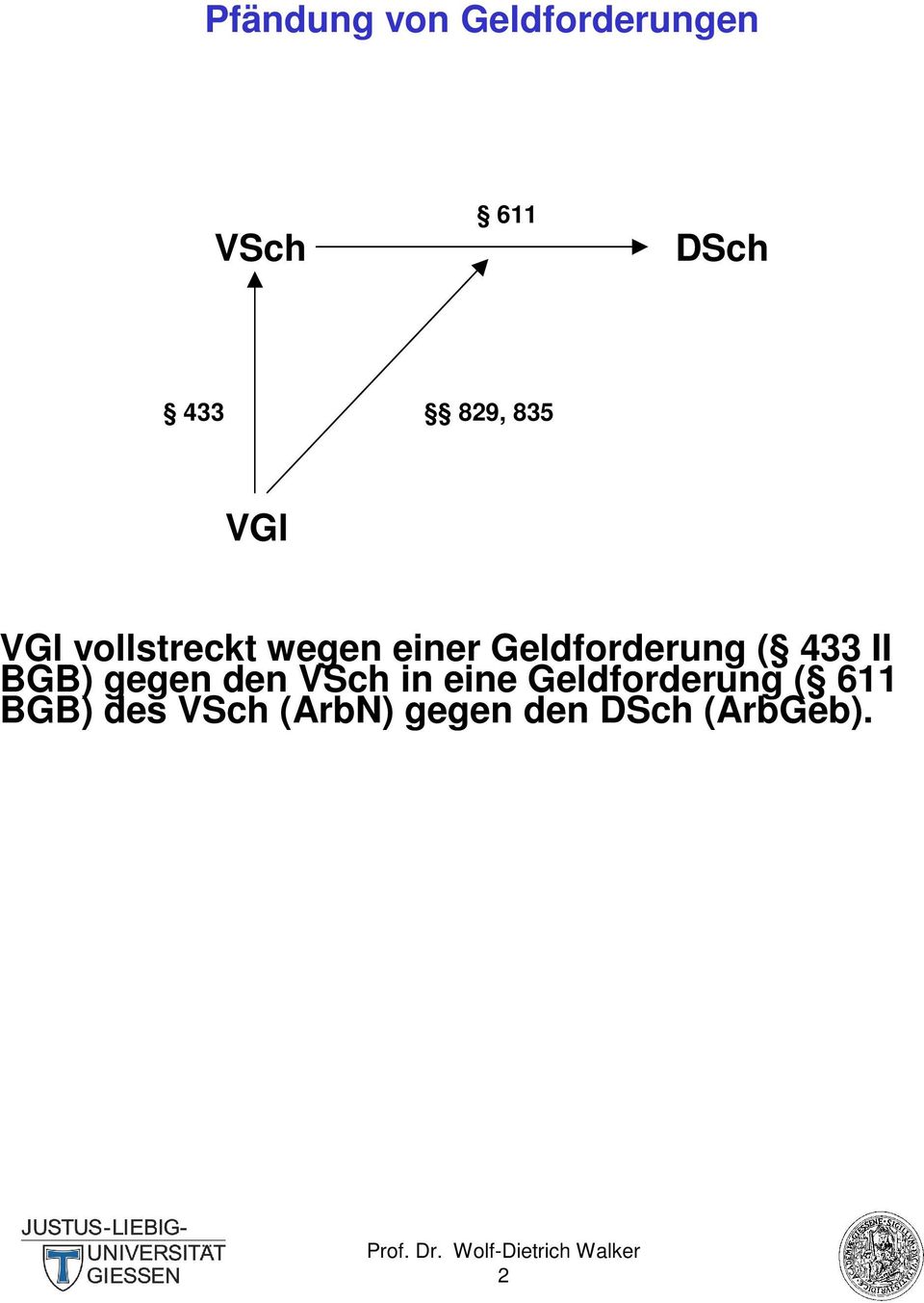 433 II BGB) gegen den VSch in eine Geldforderung (