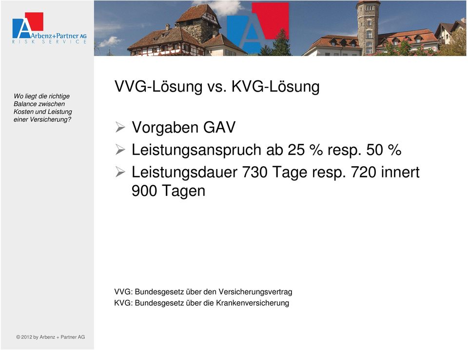 KVG-Lösung Vorgaben GAV Leistungsanspruch ab 25 % resp.