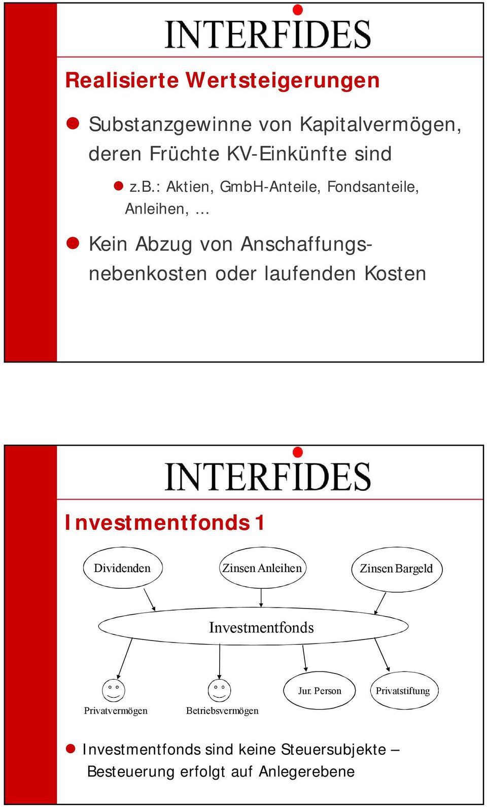 : Aktien, GmbH-Anteile, Fondsanteile, Anleihen, Kein Abzug von Anschaffungsnebenkosten oder laufenden