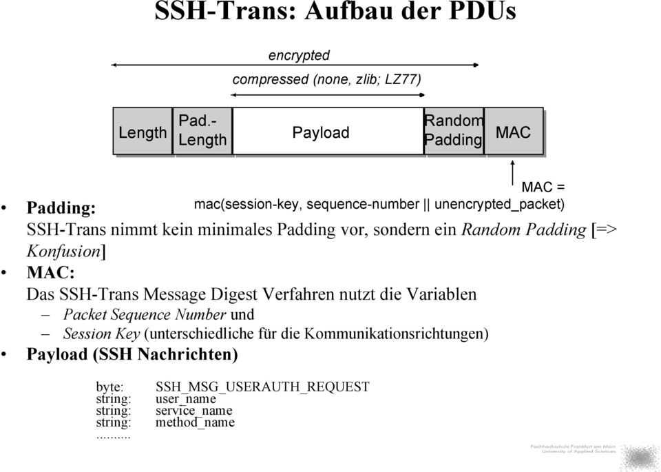 Padding vor, sondern ein Random Padding [=> Konfusion] MAC: Das SSH-Trans Message Digest Verfahren nutzt die Variablen Packet Sequence