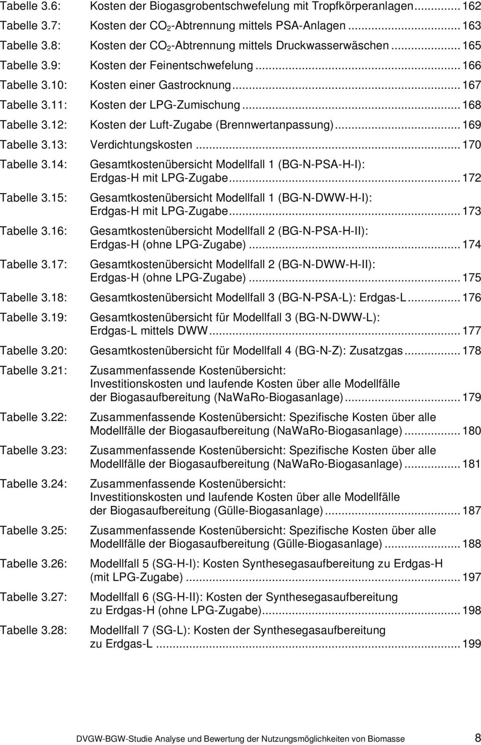 11: Kosten der LPG-Zumischung... 168 Tabelle 3.12: Kosten der Luft-Zugabe (Brennwertanpassung)... 169 Tabelle 3.13: Verdichtungskosten... 170 Tabelle 3.14: Tabelle 3.15: Tabelle 3.16: Tabelle 3.