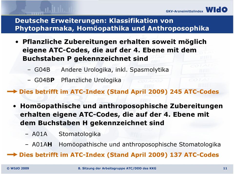 Spasmolytika G04BP Pflanzliche Urologika Dies betrifft im ATC-Index (Stand April 2009) 245 ATC-Codes Homöopathische und anthroposophische Zubereitungen erhalten eigene