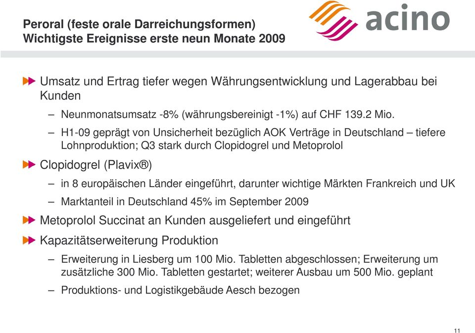 H1-09 geprägt von Unsicherheit bezüglich AOK Verträge in Deutschland tiefere Lohnproduktion; odu o Q3 stark durch Clopidogrel und Metoprolol o o Clopidogrel (Plavix ) in 8 europäischen Länder