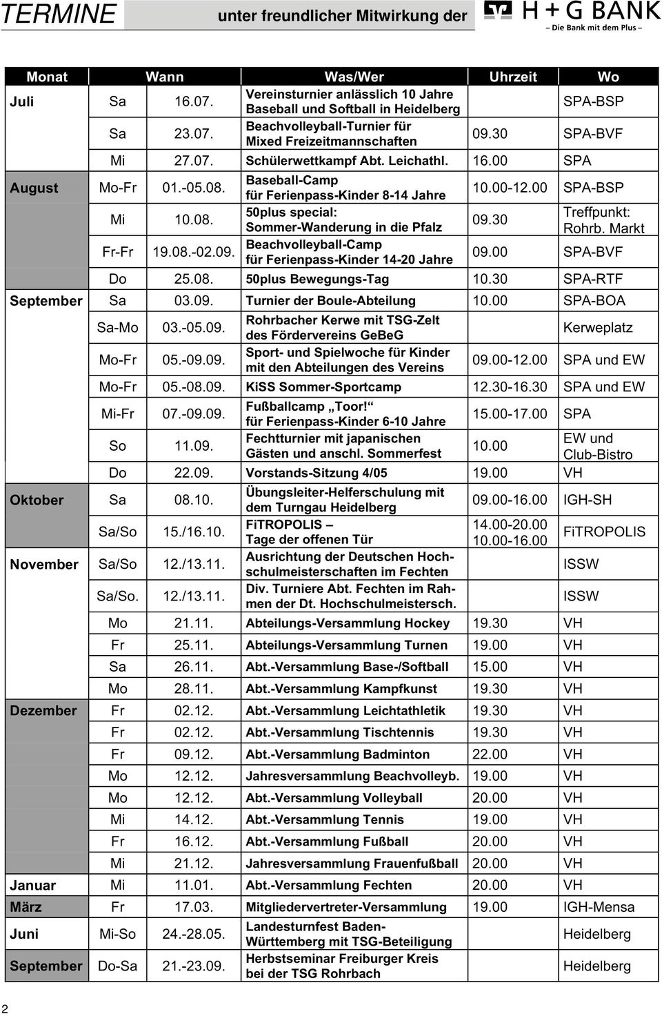 30 Sommer-Wanderung in die Pfalz Rohrb. Markt Fr-Fr 19.08.-02.09. Beachvolleyball-Camp für Ferienpass-Kinder 14-20 Jahre 09.00 SPA-BVF Do 25.08. 50plus Bewegungs-Tag 10.30 SPA-RTF September Sa 03.09. Turnier der Boule-Abteilung 10.