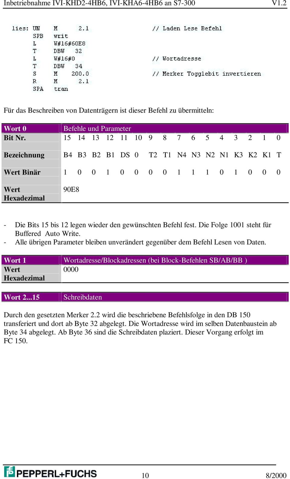 gewünschten Befehl fest. Die Folge 1001 steht für Buffered Auto Write. - Alle übrigen Parameter bleiben unverändert gegenüber dem Befehl Lesen von Daten.