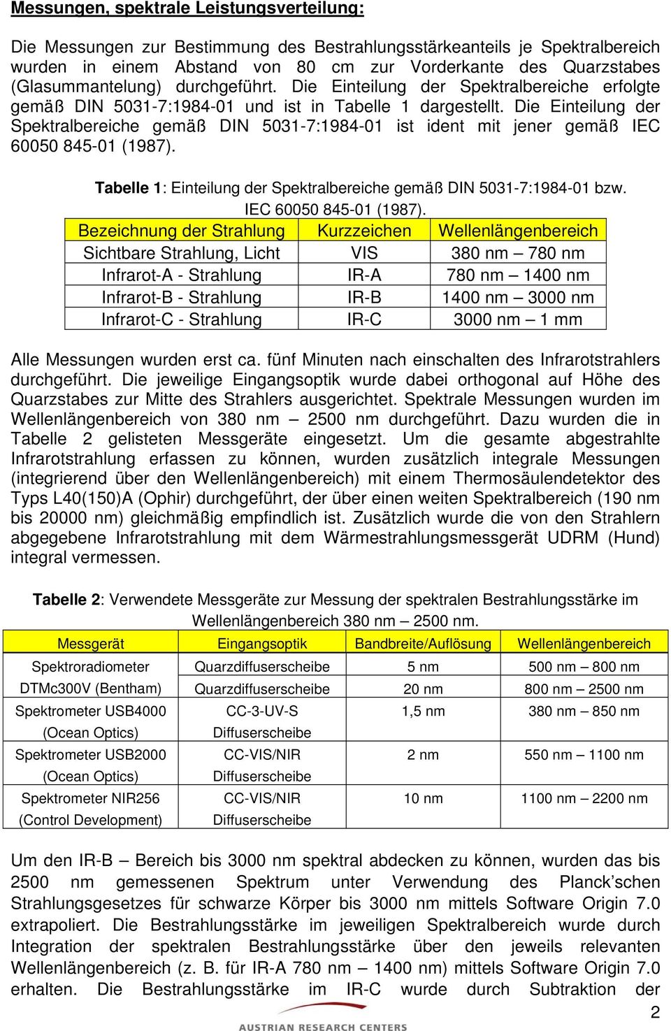 Die Einteilung der Spektralbereiche gemäß DIN 5031-7:1984-01 ist ident mit jener gemäß IEC 60050 845-01 (1987). Tabelle 1: Einteilung der Spektralbereiche gemäß DIN 5031-7:1984-01 bzw.