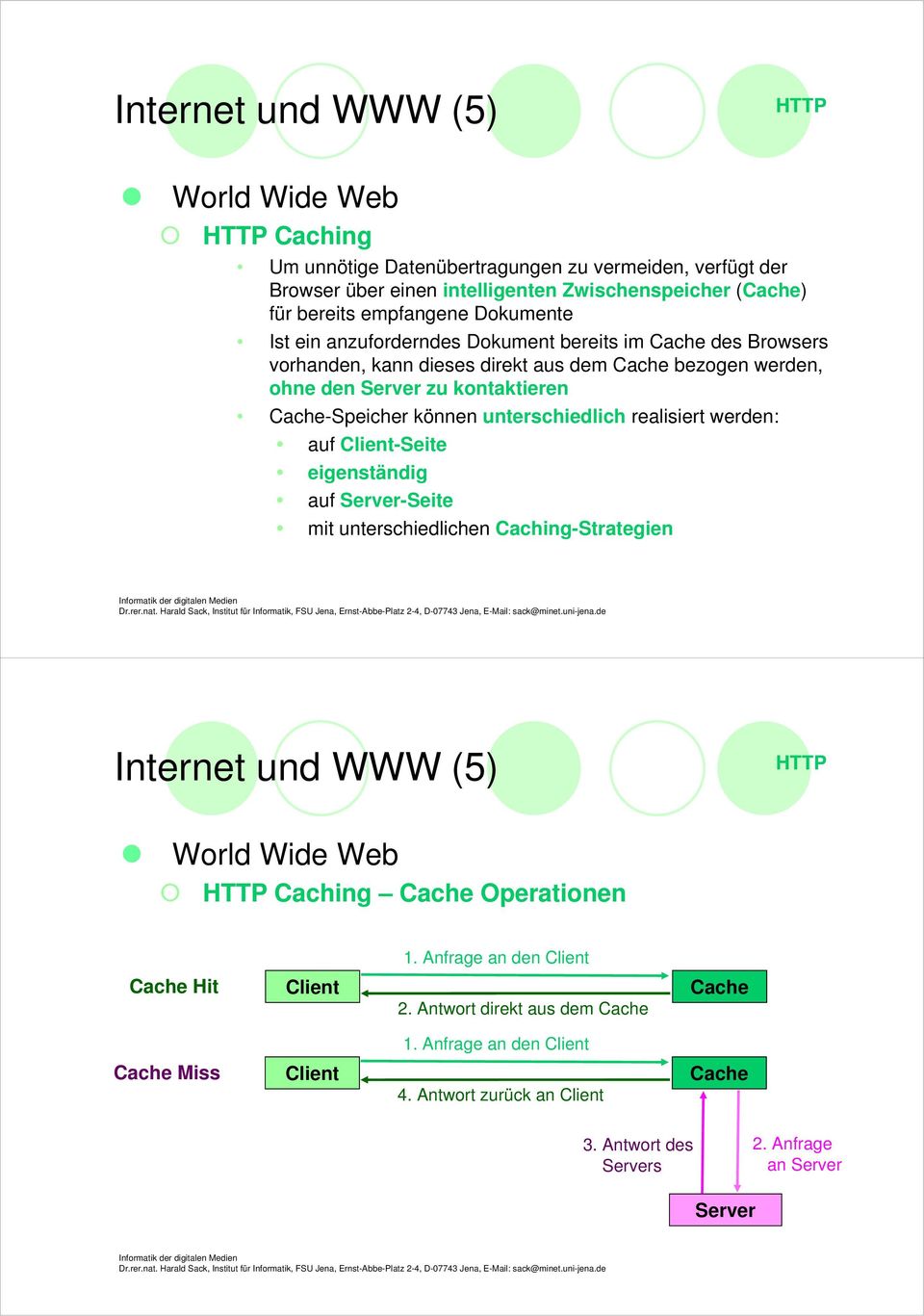 unterschiedlich realisiert werden: auf Client-Seite eigenständig auf Server-Seite mit unterschiedlichen Caching-Strategien HTTP HTTP Caching Cache Operationen 1.