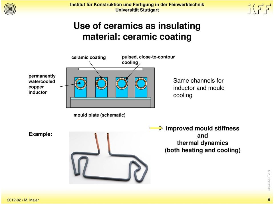 channels for inductor and mould cooling mould plate (schematic) Example: