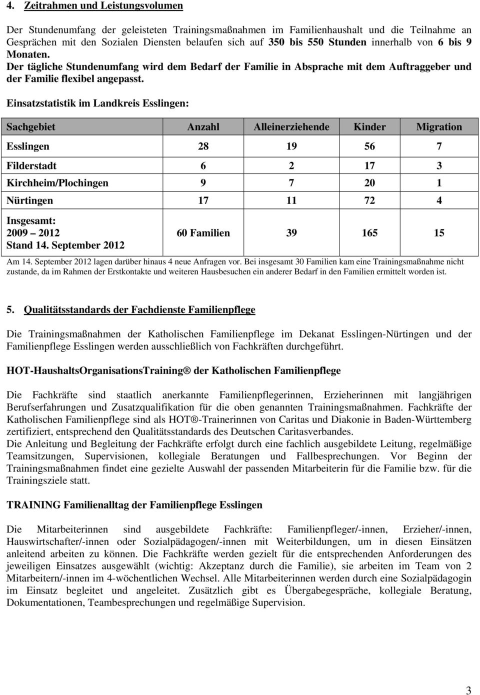 Einsatzstatistik im Landkreis Esslingen: Sachgebiet Anzahl Alleinerziehende Kinder Migration Esslingen 28 19 56 7 Filderstadt 6 2 17 3 Kirchheim/Plochingen 9 7 20 1 Nürtingen 17 11 72 4 Insgesamt:
