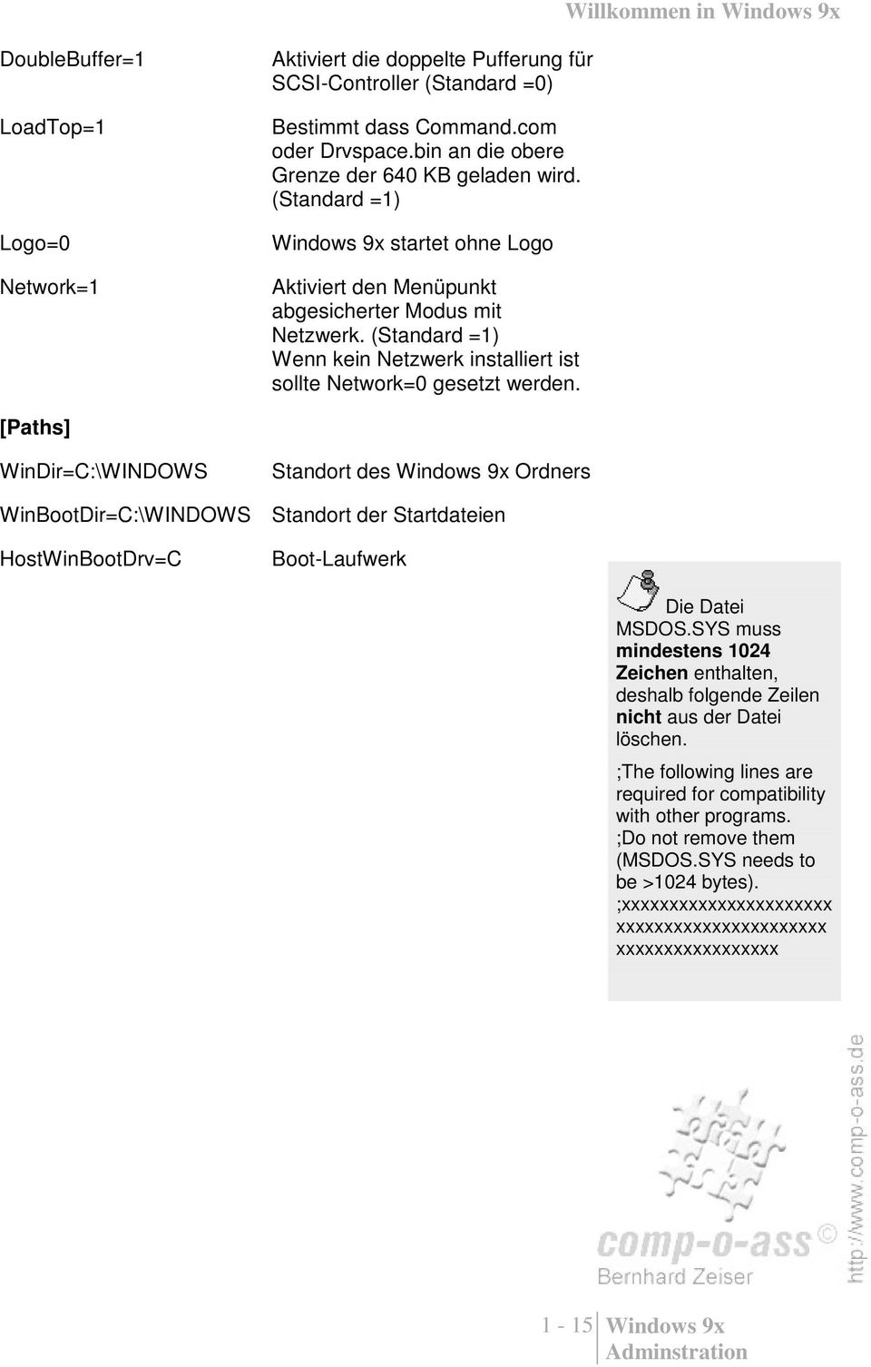 [Paths] WinDir=C:\WINDOWS Standort des Windows 9x Ordners WinBootDir=C:\WINDOWS Standort der Startdateien HostWinBootDrv=C Boot-Laufwerk Die Datei MSDOS.