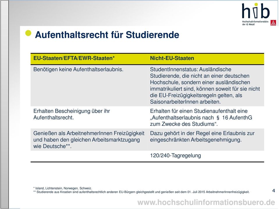 Nicht-EU-Staaten StudentInnenstatus: Ausländische Studierende, die nicht an einer deutschen Hochschule, sondern einer ausländischen immatrikuliert sind, können soweit für sie nicht die