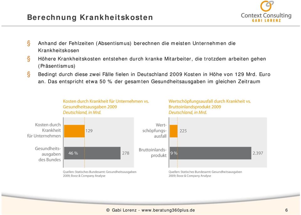 arbeiten gehen (Präsentismus) Bedingt durch diese zwei Fälle fielen in Deutschland 2009 Kosten in