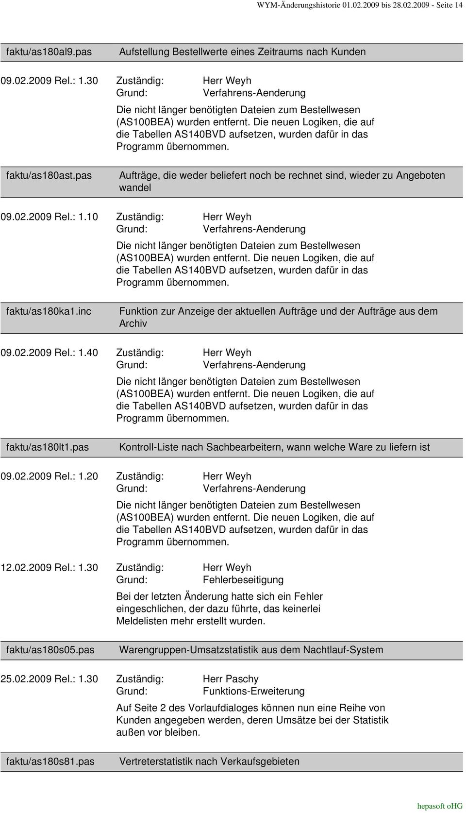 inc Funktion zur Anzeige der aktuellen Aufträge und der Aufträge aus dem Archiv 09.02.2009 Rel.: 1.40 Zuständig: Herr Weyh faktu/as180lt1.