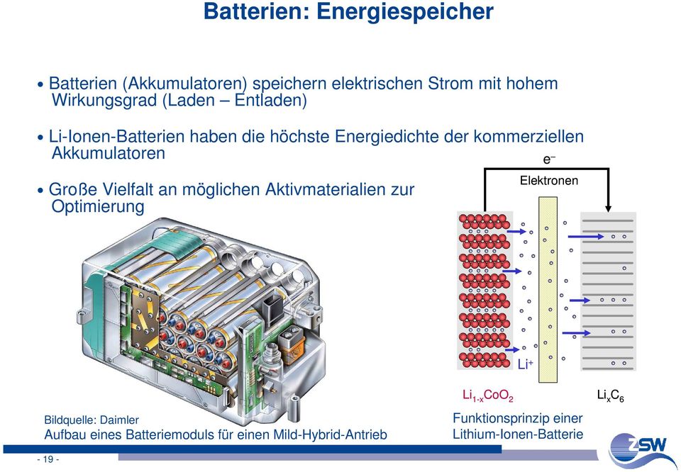 Vielfalt an möglichen Aktivmaterialien zur Optimierung e Elektronen Li + Bildquelle: Daimler Aufbau eines