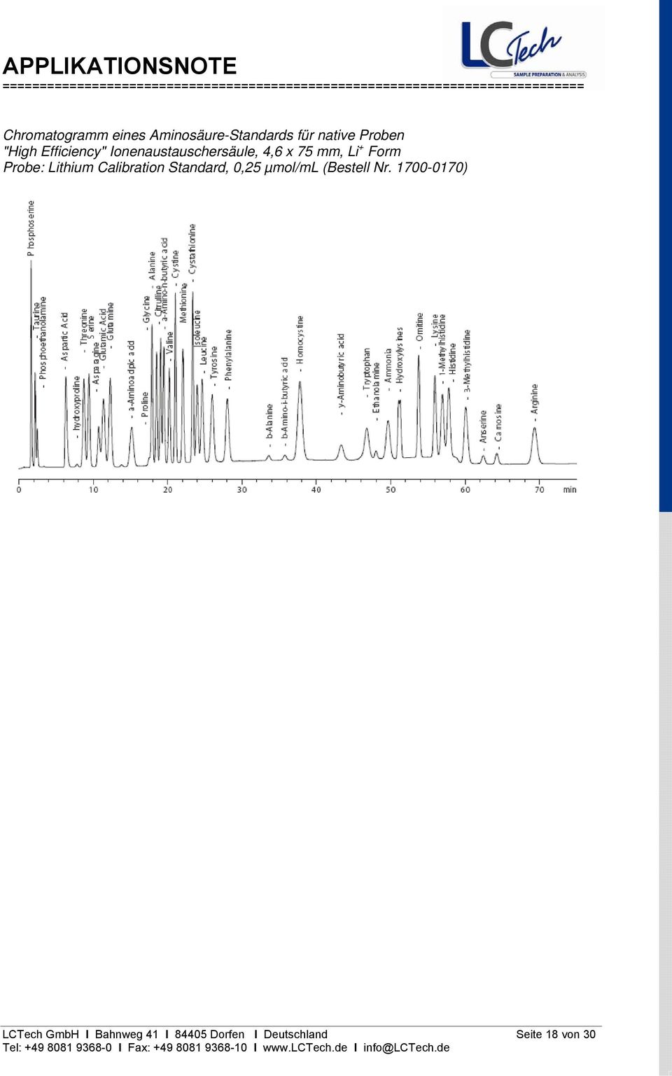 Lithium Calibration Standard, 0,25 µmol/ml (Bestell Nr.