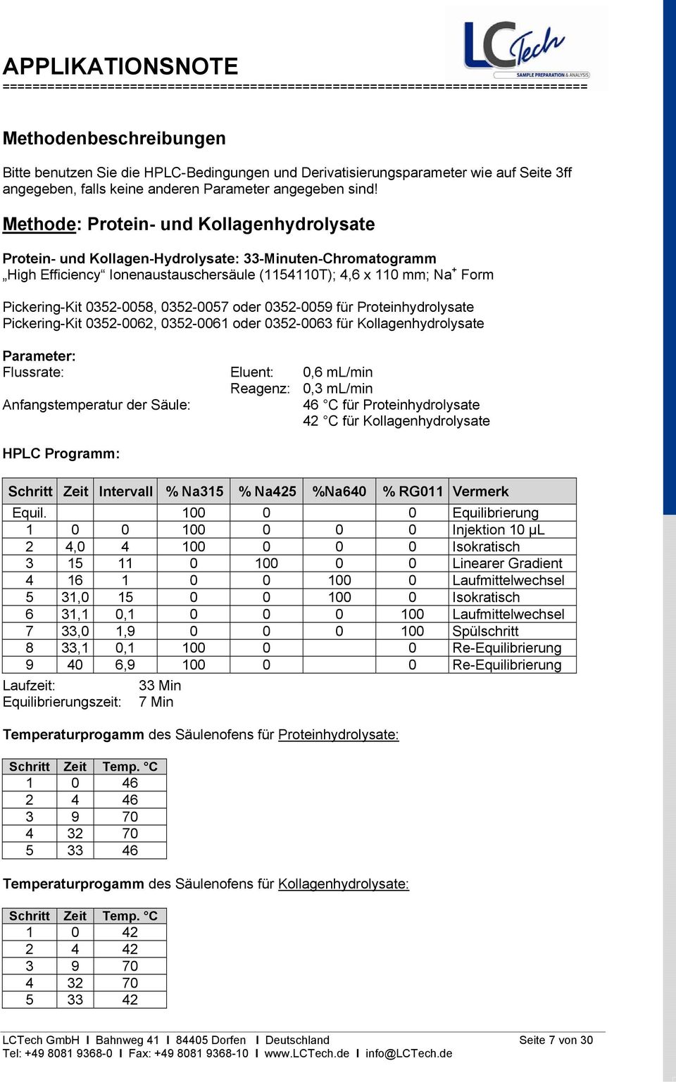 0352-0058, 0352-0057 oder 0352-0059 für Proteinhydrolysate Pickering-Kit 0352-0062, 0352-0061 oder 0352-0063 für Kollagenhydrolysate Parameter: Flussrate: Eluent: 0,6 ml/min Reagenz: 0,3 ml/min