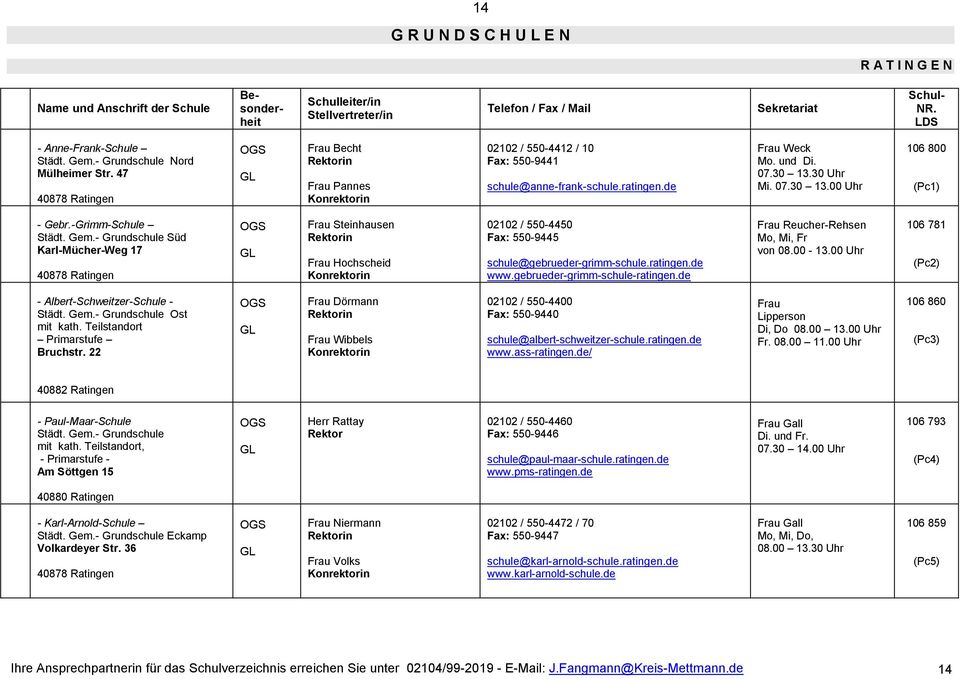 -Grimm-Schule Süd Karl-Mücher-Weg 17 40878 Ratingen Frau Steinhausen Frau Hochscheid 02102 / 550-4450 Fax: 550-9445 schule@gebrueder-grimm-schule.ratingen.de www.gebrueder-grimm-schule-ratingen.