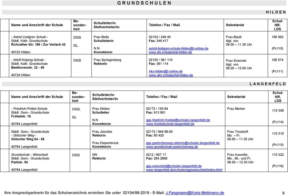 32-40 40724 Hilden Frau Springenberg 02103 / 361 110 Fax: 361 114 Aks-hilden@t-online.de www.aks.schulportal-hilden.de Frau Svensek 08.00 12.