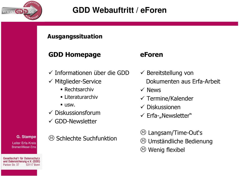 Diskussionsforum GDD-Newsletter Schlechte Suchfunktion Bereitstellung von