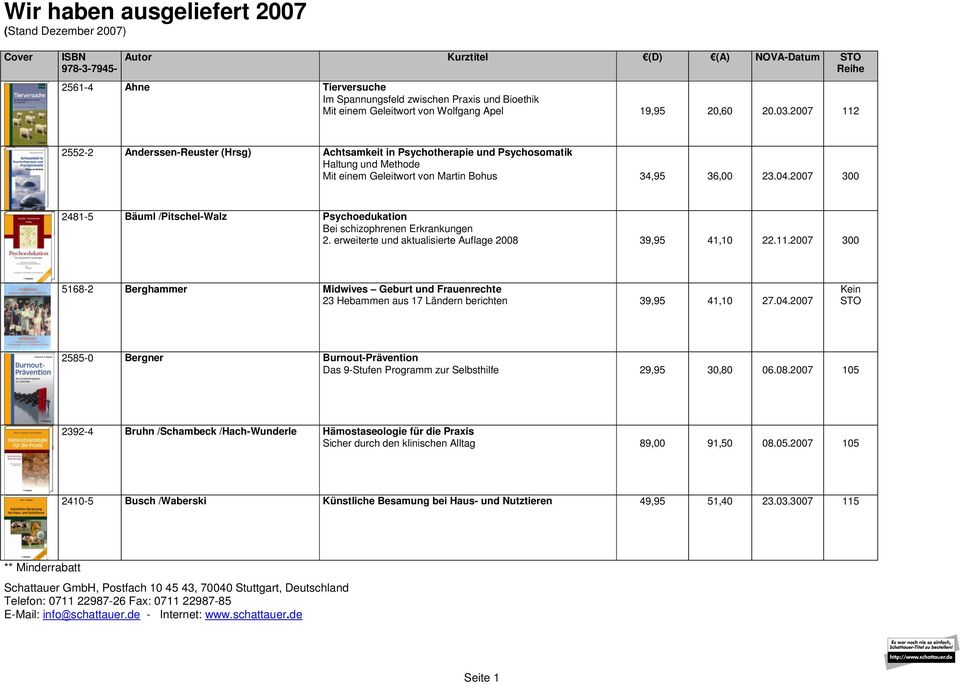 2007 300 2481-5 Bäuml /Pitschel-Walz Psychoedukation Bei schizophrenen Erkrankungen 2. erweiterte und aktualisierte Auflage 2008 39,95 41,10 22.11.
