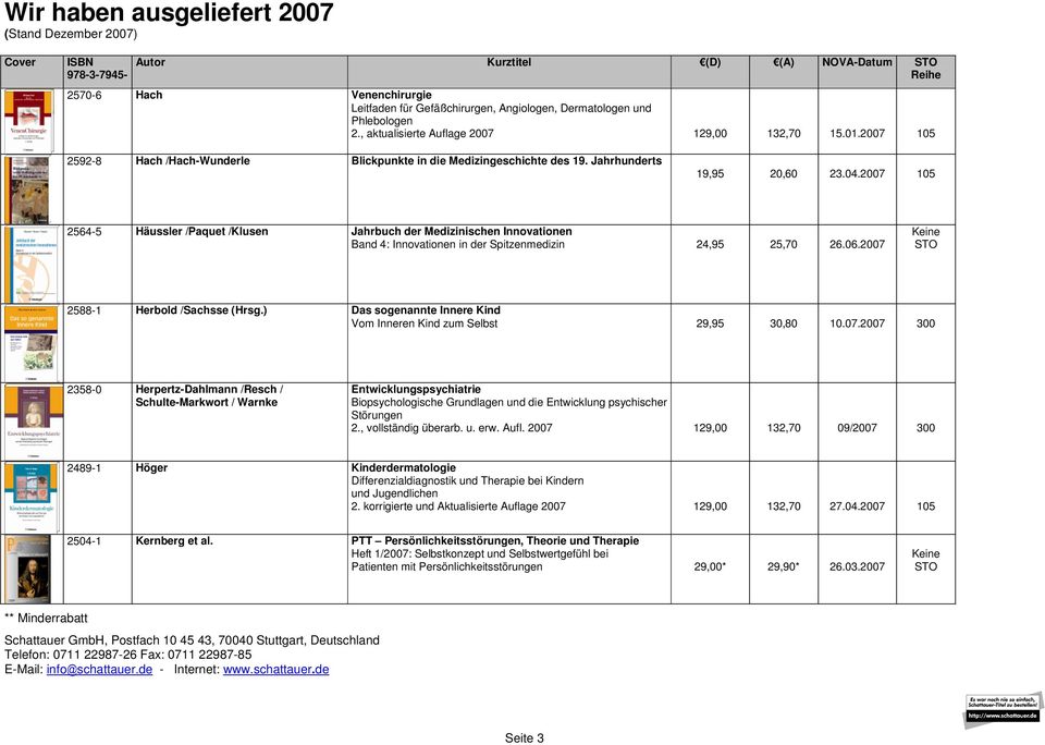 2007 105 2564-5 Häussler /Paquet /Klusen Jahrbuch der Medizinischen Innovationen Band 4: Innovationen in der Spitzenmedizin 24,95 25,70 26.06.2007 2588-1 Herbold /Sachsse (Hrsg.
