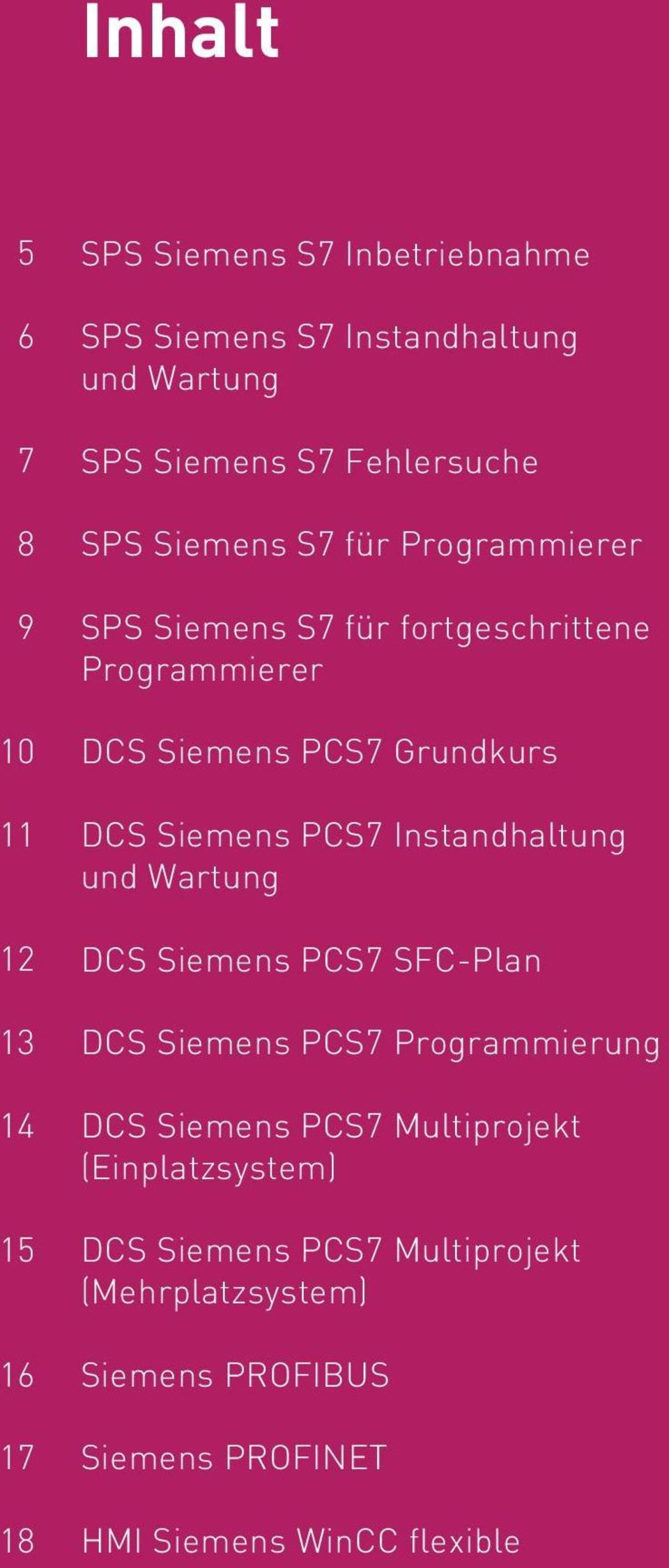 Siemens PCS7 Instandhaltung und Wartung DCS Siemens PCS7 SFC-Plan DCS Siemens PCS7 Programmierung DCS Siemens PCS7 Multiprojekt