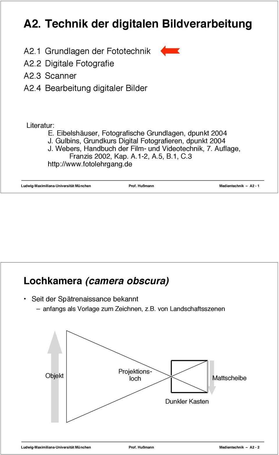Aulage, Franzis 2002, Kap. A.1-2, A.5, B.1, C.3 http://www.otolehrgang.de Ludwig-Maximilians-Universität München Pro.