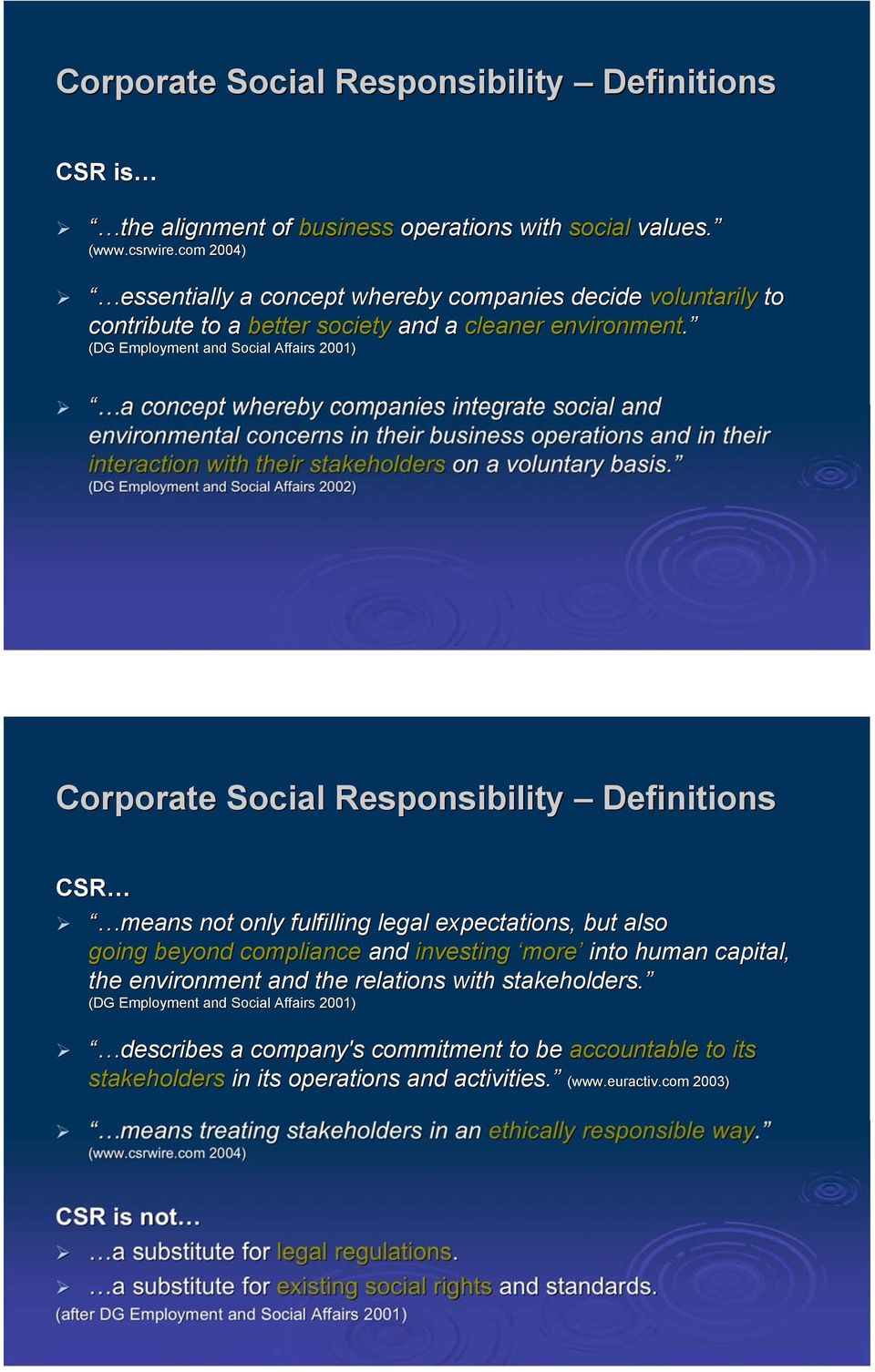 (DG Employment and Social Affairs 2001) a a concept whereby companies integrate social and environmental concerns in their business operations and in their interaction with their stakeholders on a