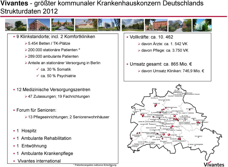 1. 542 VK davon Pflege: ca. 3.750 VK Umsatz gesamt: ca. 865 Mio. davon Umsatz Kliniken: 746,9 Mio.