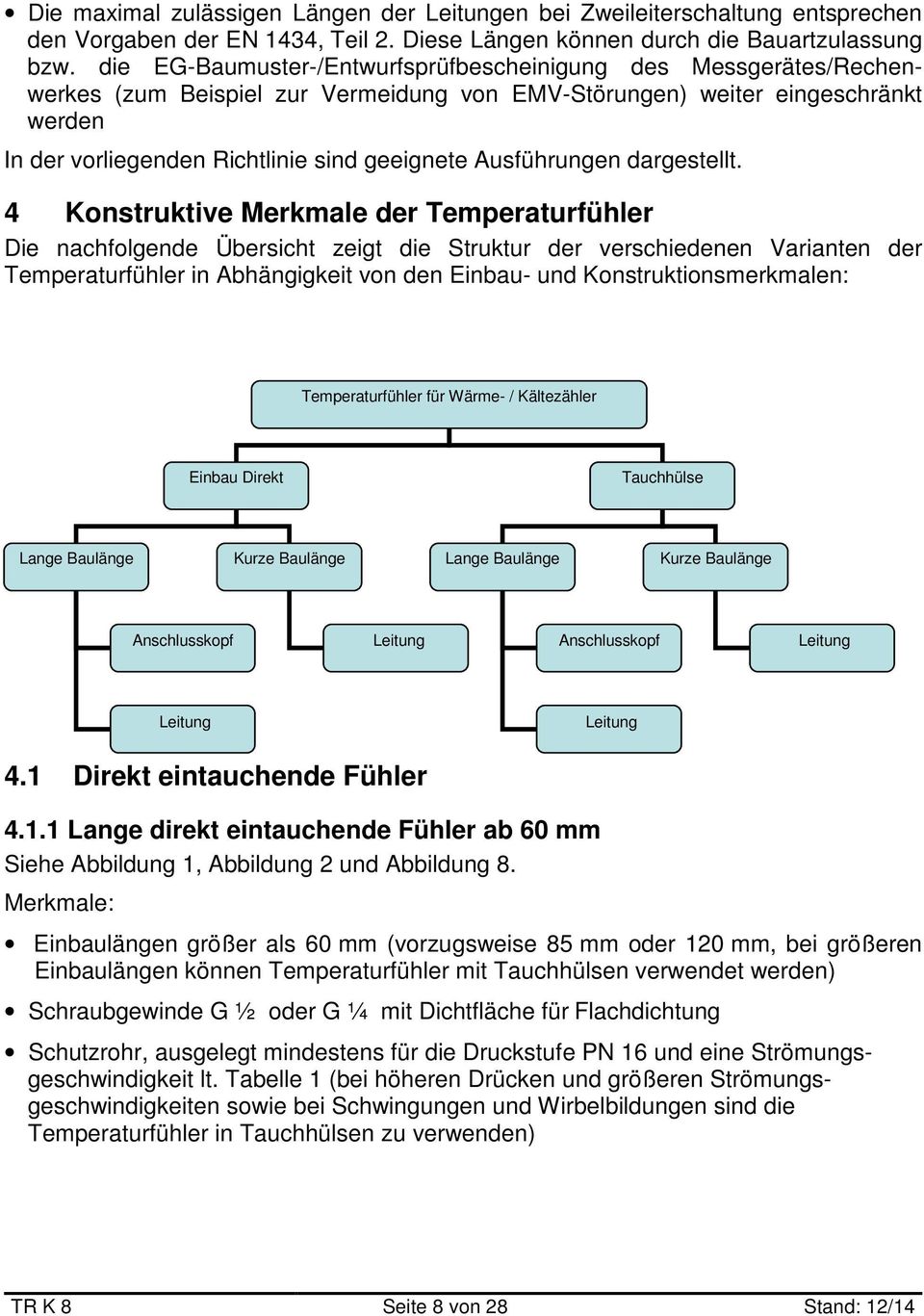 Ausführungen dargestellt.