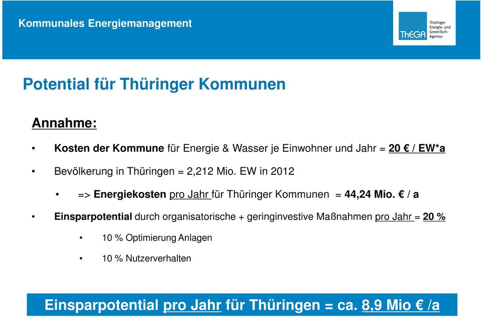 EW in 2012 => Energiekosten pro Jahr für Thüringer Kommunen = 44,24 Mio.