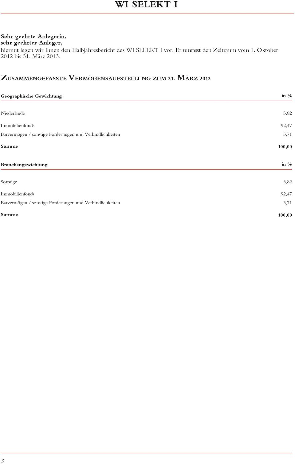 MÄRZ 2013 Geographische Gewichtung in % Niederlande 3,82 Immobilienfonds Barvermögen / sonstige Forderungen und