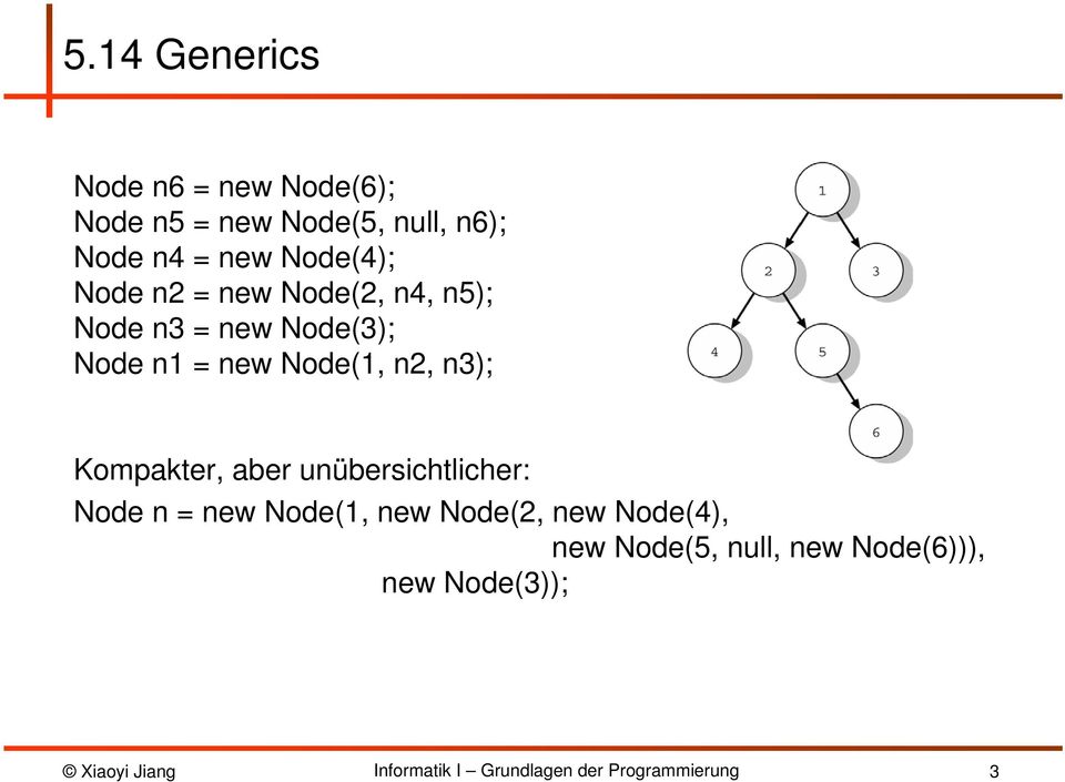 new Node(1, n2, n3); Kompakter, aber unübersichtlicher: Node n = new