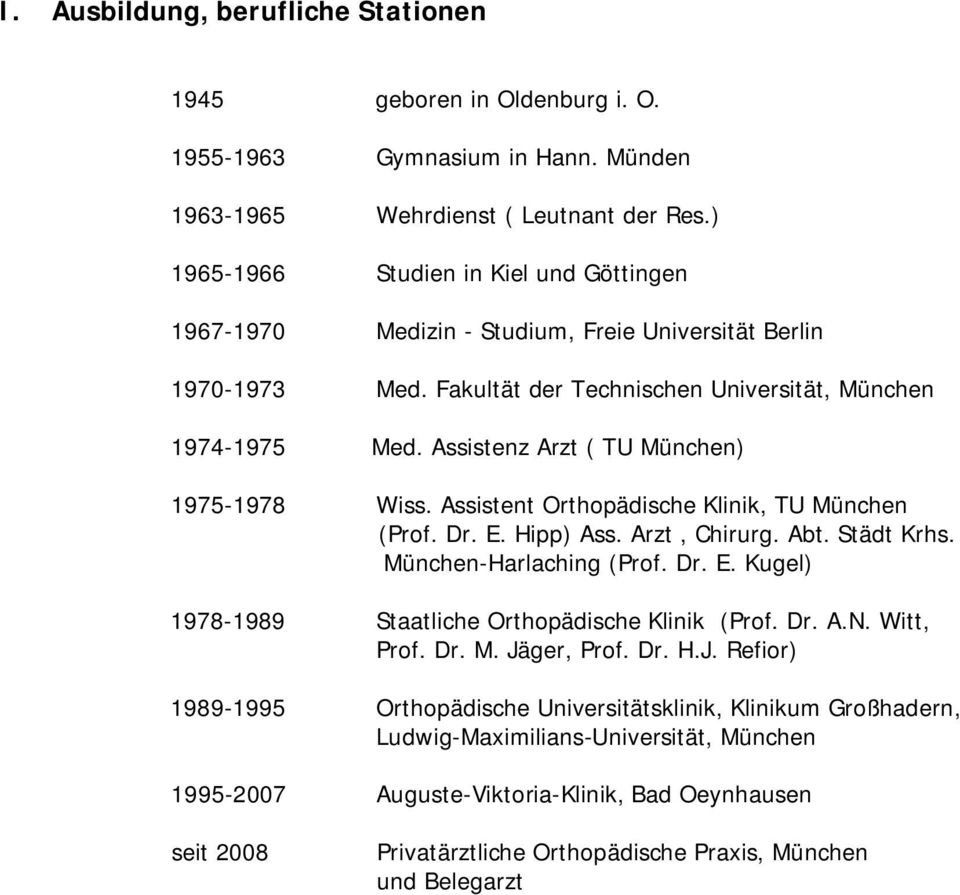 Assistenz Arzt ( TU München) 1975-1978 Wiss. Assistent Orthopädische Klinik, TU München (Prof. Dr. E. Hipp) Ass. Arzt, Chirurg. Abt. Städt Krhs. München-Harlaching (Prof. Dr. E. Kugel) 1978-1989 Staatliche Orthopädische Klinik (Prof.