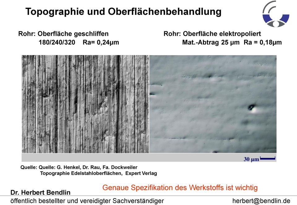 -Abtrag 25 µm Ra = 0,18µm Quelle: Quelle: G. Henkel, Dr. Rau, Fa.