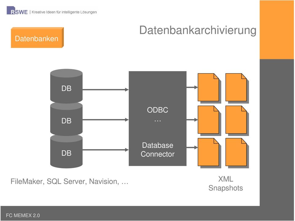 ODBC DB Database Connector